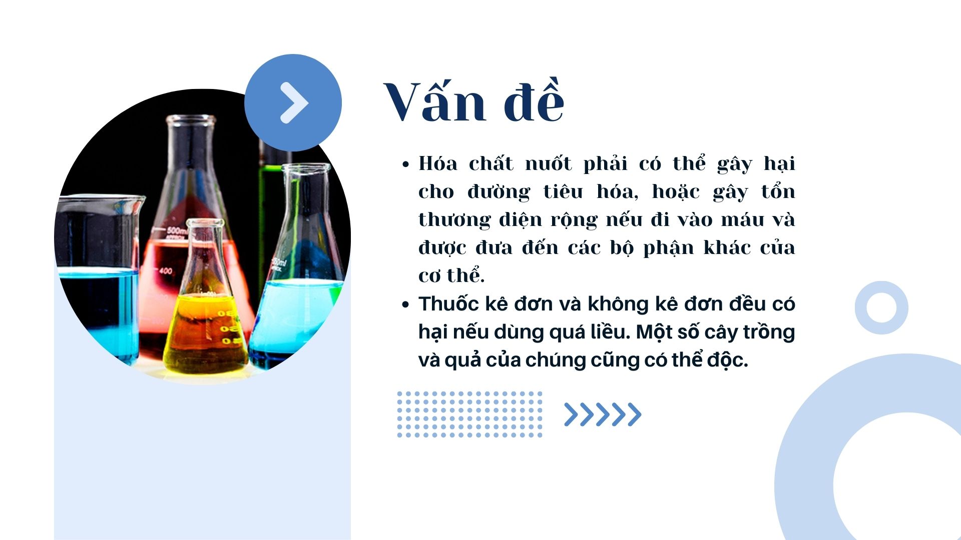 1. Vấn đề